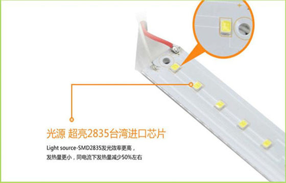 Entertainment Lighting 600x600 LED Panel Dimmable , Stainless Steel Lamp Body Material